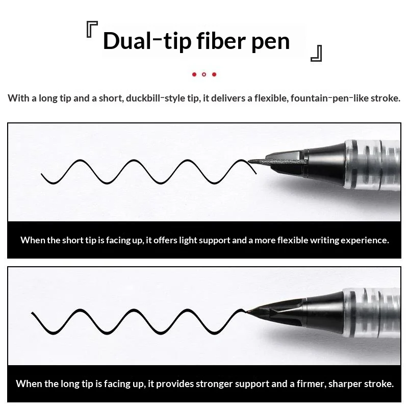 Pulpen Tinta Lembut Isi Ulang  - Pentel Pen Sign Pen ulasan dan harga